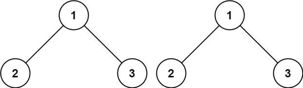Same Tree Example
