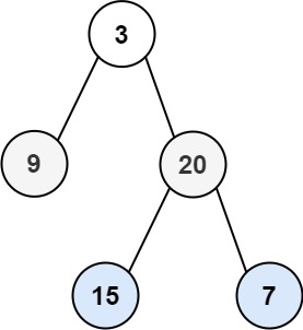 Binary Tree