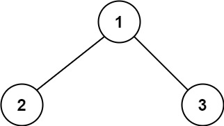 Binary Tree