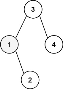 Binary Search Tree