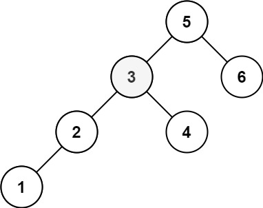 Binary Search Tree