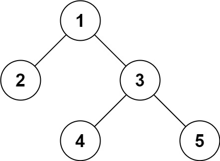 Binary Tree