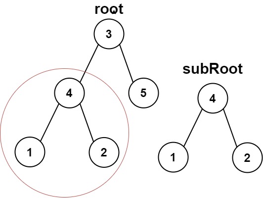 Two binary trees